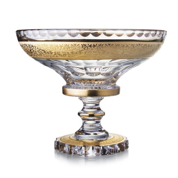 FTD-60552/405/R
                    355
                    305
                    255
                    205
                    155