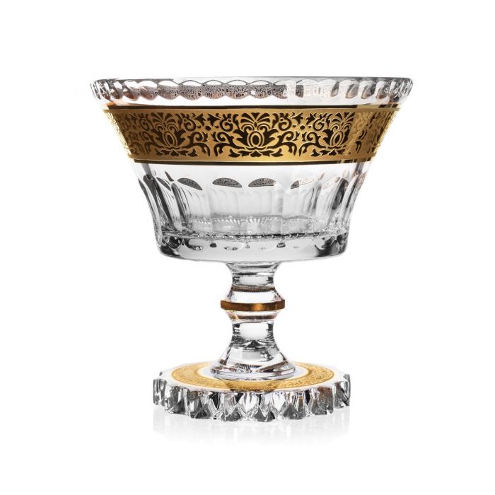 FTD-60096/305/R
                     255
                     205
                     155
                     130
                     114